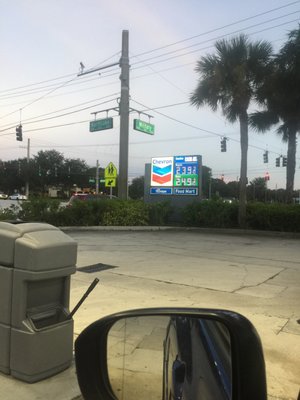 Gas prices