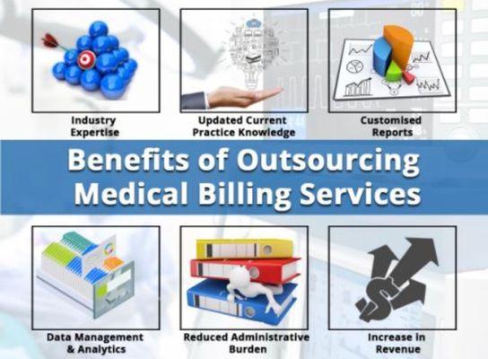 FIND OUT WHY OUTSOURCING YOUR MEDICAL BILLING MAKES FINANCIAL SENSE. CALL VALLEY MEDICAL MANAGEMENT TODAY