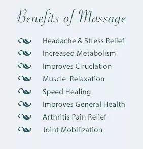 About massage