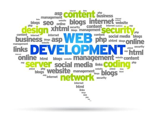 Web Development, HTML5, Kase Digtal, Software Development