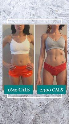 Erica's 12 week transformation, not only does she look cleaner but she's also eating more food and feeling confident