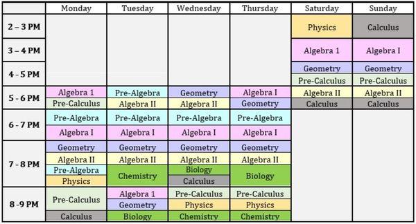 the group classes for fall 2016-spring 2017. The classes we tutor for during fall & spring are focused on the current school material.