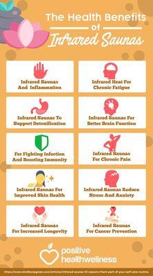 The plethora of benefits with infrared sauna therapy