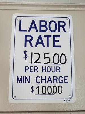 Labor rate