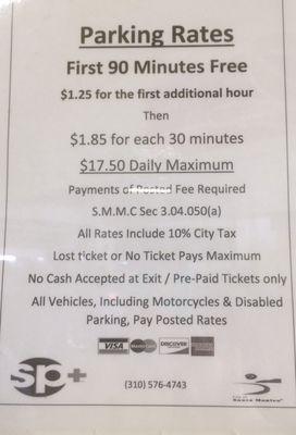 Parking rates