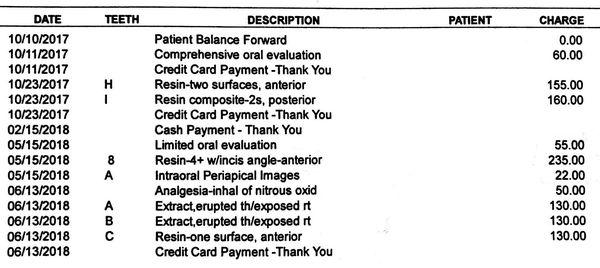 Don't agree to extra X-rays for their convenience, you will be expected to pay for them.