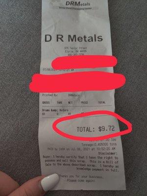 DRMetals