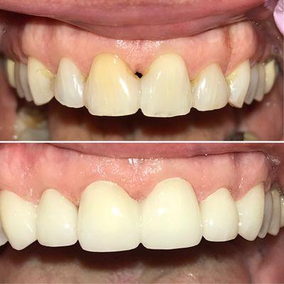 SC Cosmetic and Implant Dentistry