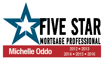 Award Winning Mortgage Professional