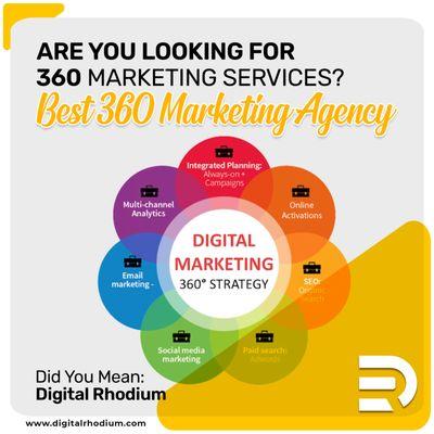 Let's discuss the go to marketing plan:  www.digitalrhodium.com  #DigitalRhodium #socialmediamarketing #digitalmarketing #socialmedia