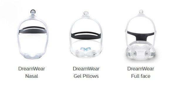 Accessories for Apnea treatment - Sleep Better with Latest CPAP/BiPAP Machines. 
 Covered By All Insurances