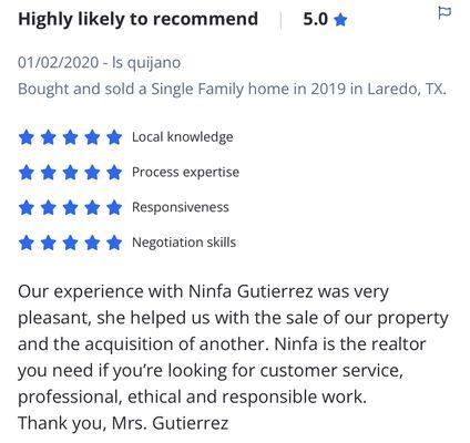 Client's Review