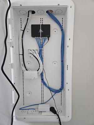 Structured wiring panel