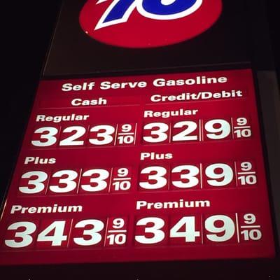 Gas Prices 3/15/2015