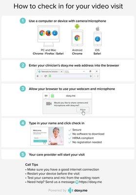 Doxy.me instructions for virtual visits