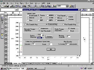 Custom software engineering