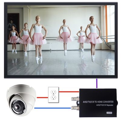 Live Security Camera Display for Dance Studio