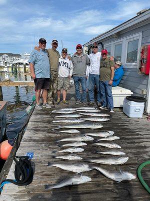 Fistful Sportfishing