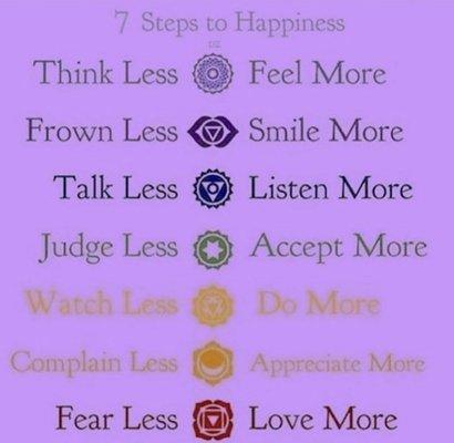 Seven steps to happiness by balancing your chakras