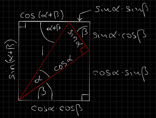 Trigonometry