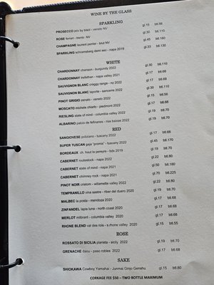 Wine by the glass list..... see I told you I was overcharged for my glass of wine!