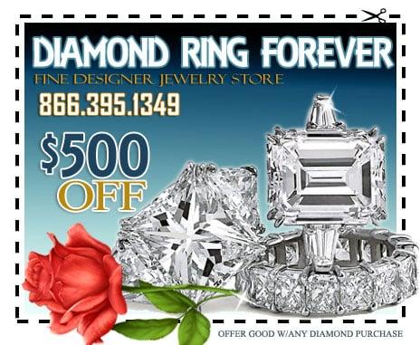 Premium Designer Jewelry Store