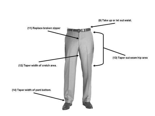 Basic trouser alterations