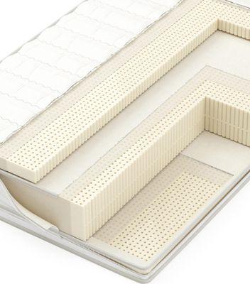 Electropedic Stair Lifts