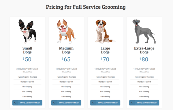 Prices online for cost of grooming based on your dog's size