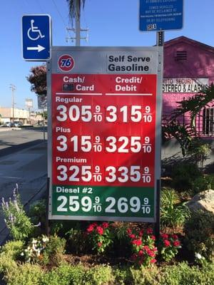 Two different gas prices for cash or credit