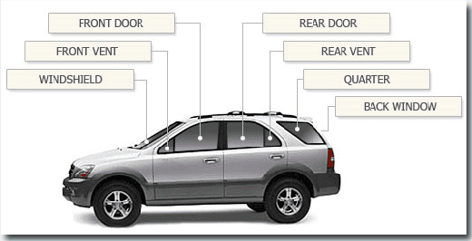 Auto Glass Replacement.. How can we help you?