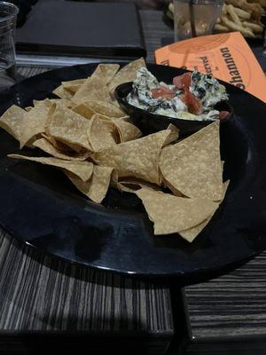 Spinach Artichoke Dip Plate