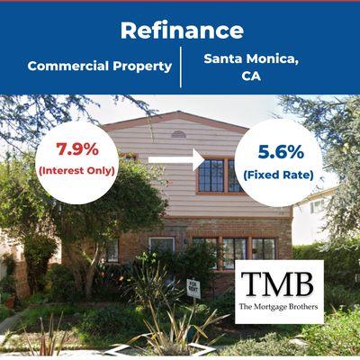 Commercial Property Investment Refinance In Santa Monica California 

From 7.9% (Private Money - Interest Only) 

To A 5.6% (Fixed Rate)