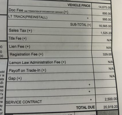 Breakdown of actual fees which added 8 thousand to the car.