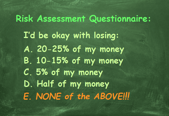 Risk Assessment Questionnaire