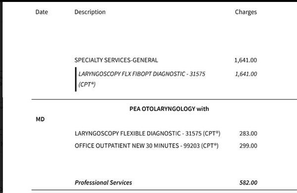 Lahey Hospital - Otolaryngology Head & Neck Surgery