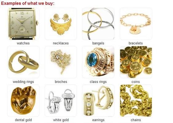 Examples of What We Buy