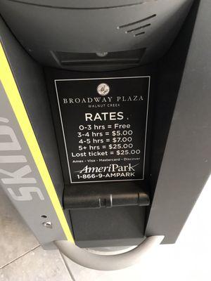 Parking Rates