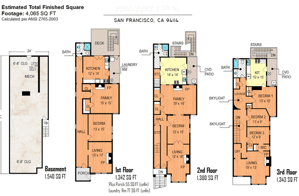 Square Feet and Floor Plans