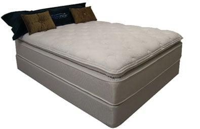 Pillow Tops Mattress Sets