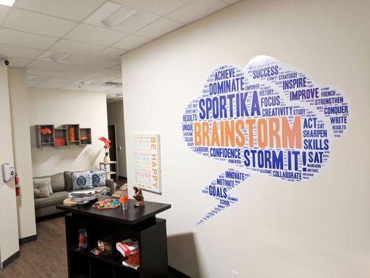 Sportika's BrainStorm interior