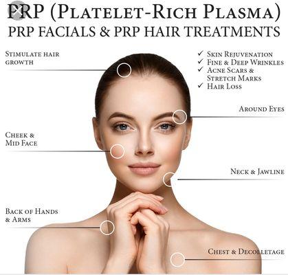 PRP plasma treatment