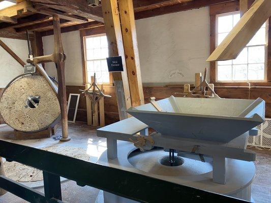 Inside the Grist Mill