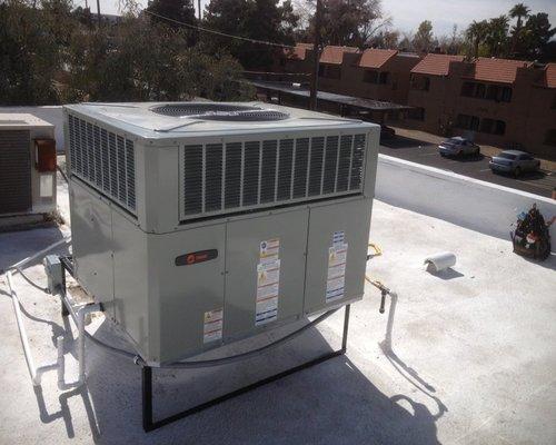 high efficient HVAC unit installation