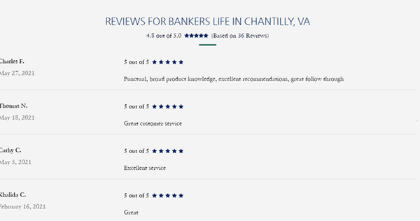 Actual Reviews from Verified/Actual Clients from our website