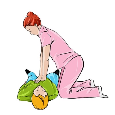 All Island CPR  & Safety Training