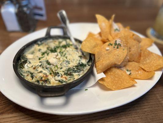 Spinach dip