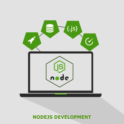 NODEJS Development | Coopeartive Computing