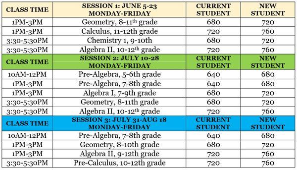 SUMMER 2017 classes in Sugar Land. 
 The Summer programs are to prepare the student for the upcoming school year. Prevent brain drain!