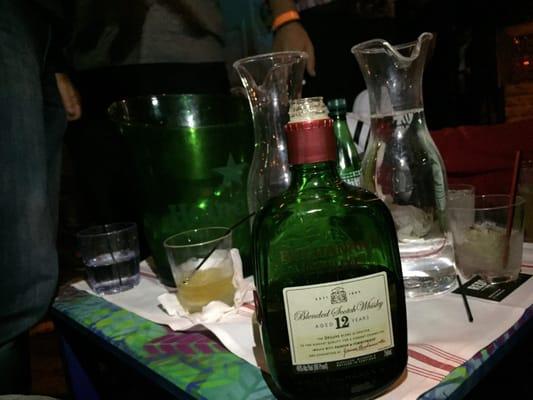 $240 bottle of Buchanans. We were told it was a 1 liter. Lies lies...